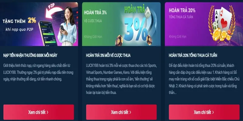 Đa dạng trò chơi Slot Games